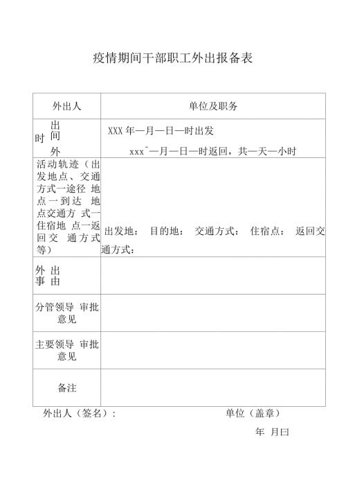 疫情期间干部职工外出报备表.docx
