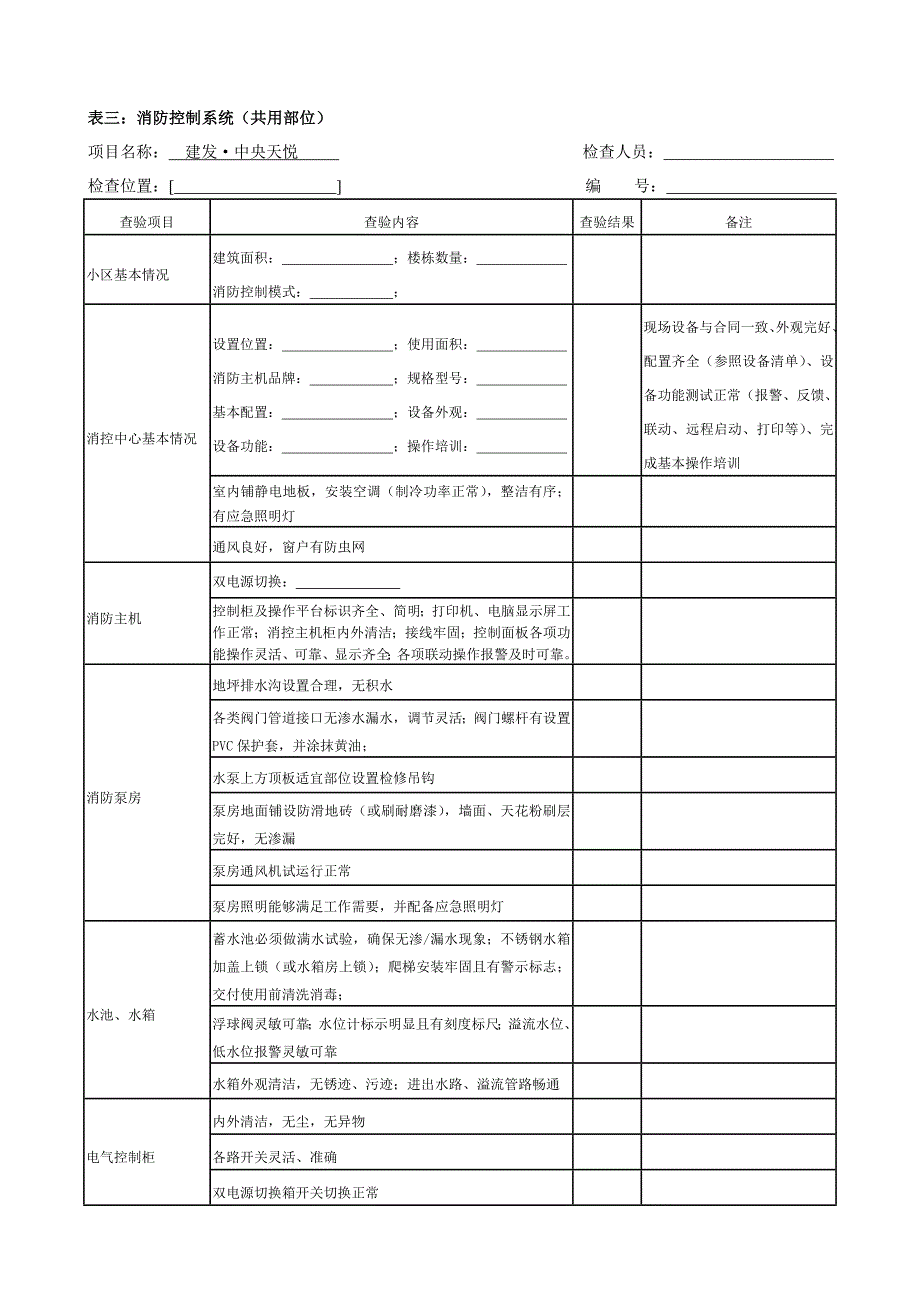 消防系统公共部位设施设备承接查验表.doc_第1页