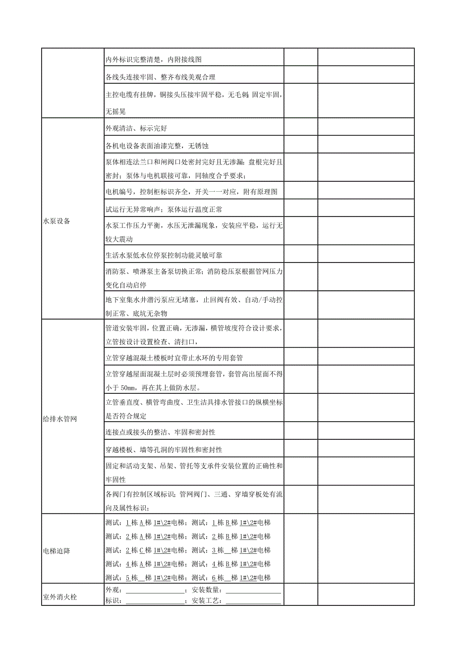 消防系统公共部位设施设备承接查验表.doc_第2页