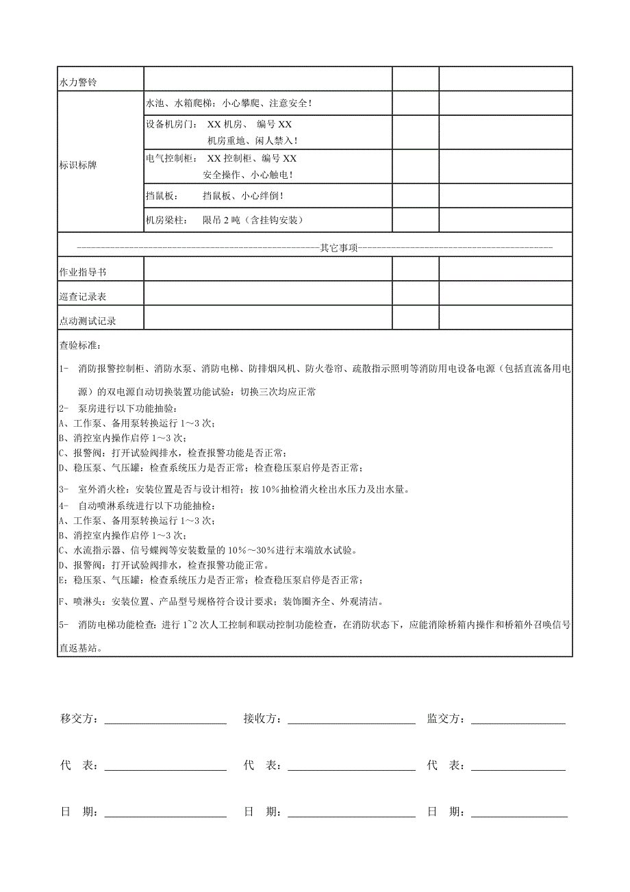消防系统公共部位设施设备承接查验表.doc_第3页