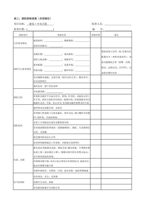 消防系统公共部位设施设备承接查验表.doc