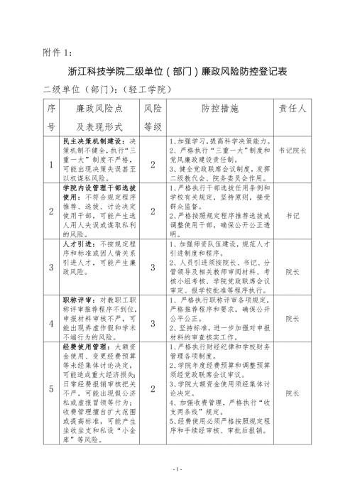 浙江科技学院二级单位部门廉政风险防控登记表.doc