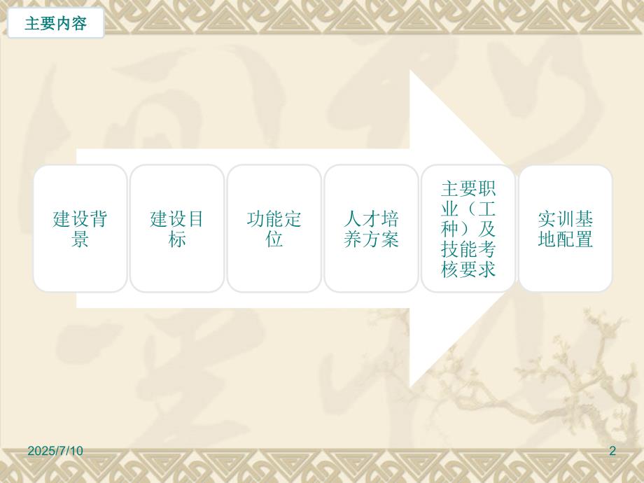 新能源实训室建设方案.ppt_第2页