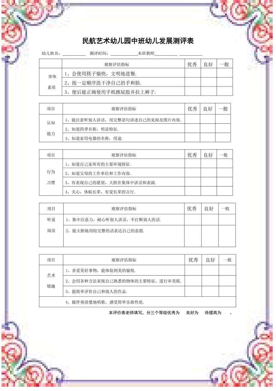 幼儿园大中小班幼儿发展评估表定.doc_第2页