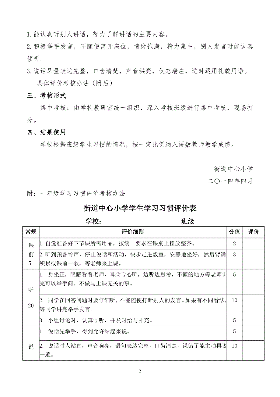 小学一年级学习习惯评价考核方案.doc_第2页