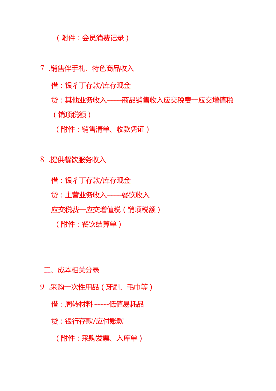 记账实操-民宿行业的账务处理分录实例.docx_第3页
