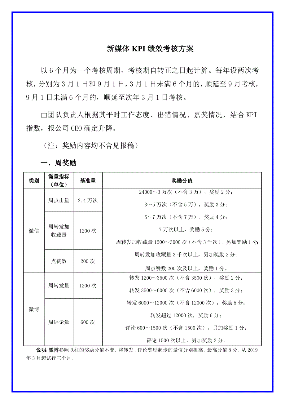 新媒体KPI绩效考核方案.docx_第1页