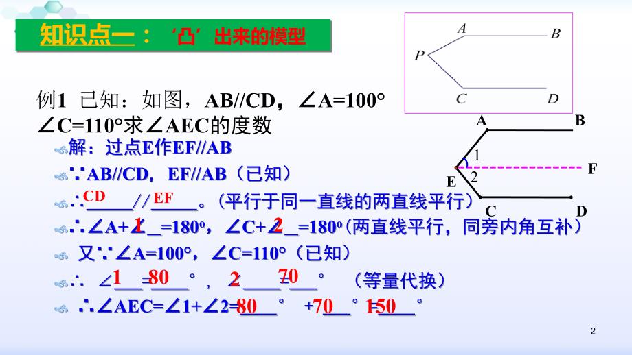 平行线中的拐点问题课件.ppt_第2页