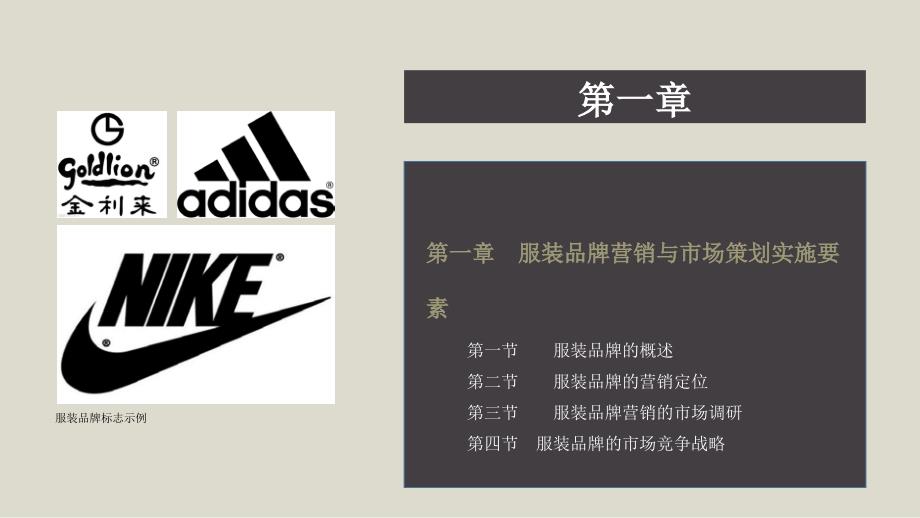服装品牌营销与市场策划课件.pptx_第3页