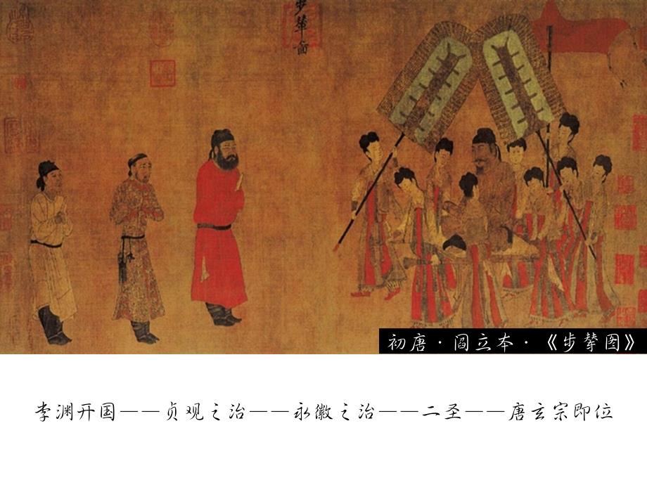 李白一生PPT课件.ppt_第2页