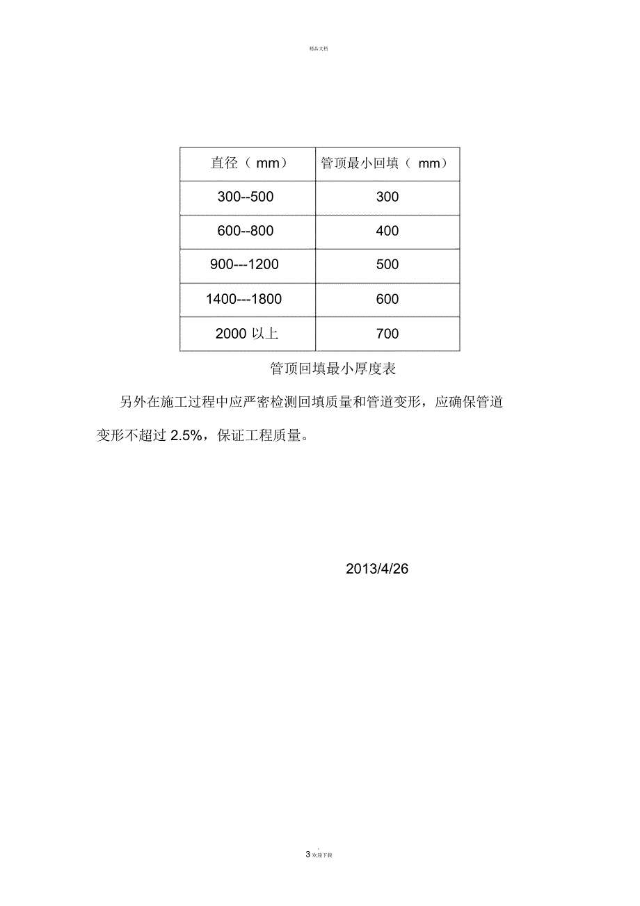 玻璃钢管道在公路主干道下的回填要求.docx_第3页
