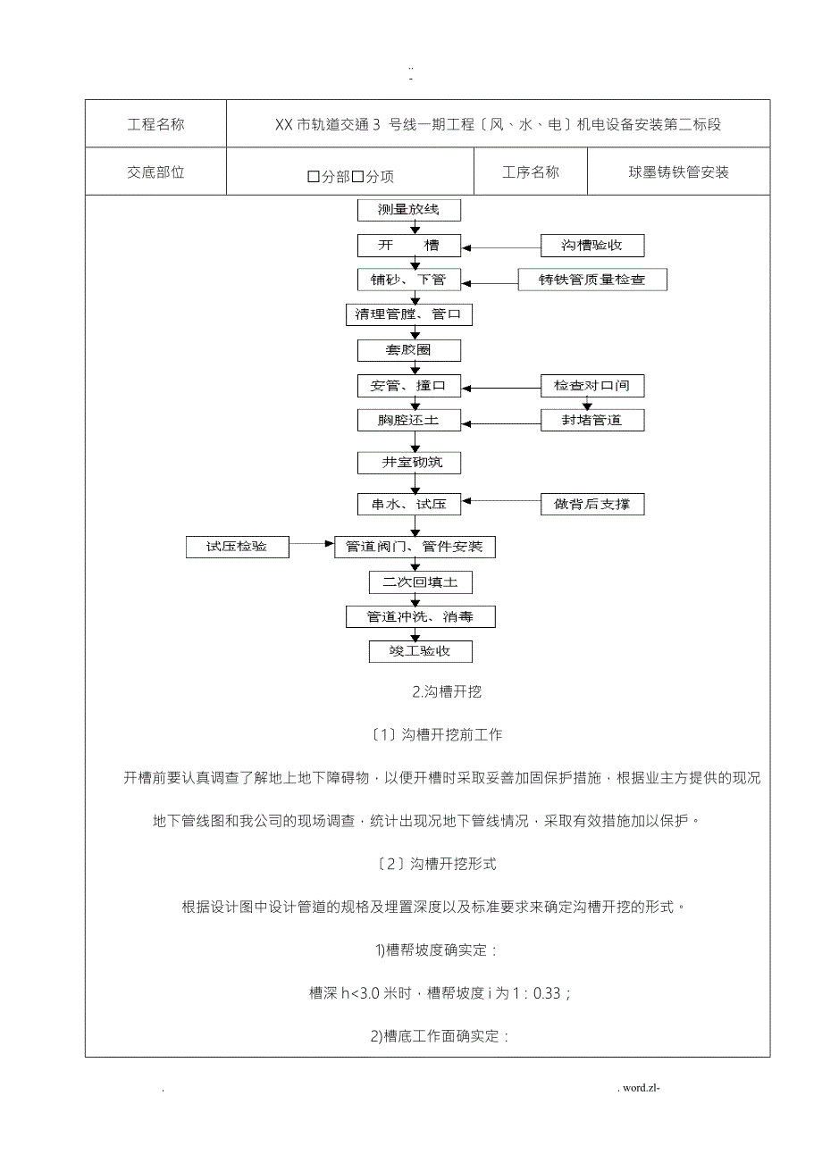 球墨铸铁管安装技术交底大全全套.doc_第2页