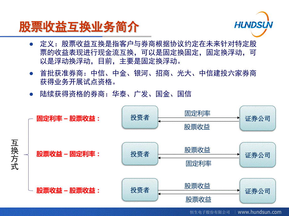 收益互换业务方案介绍.pptx_第3页