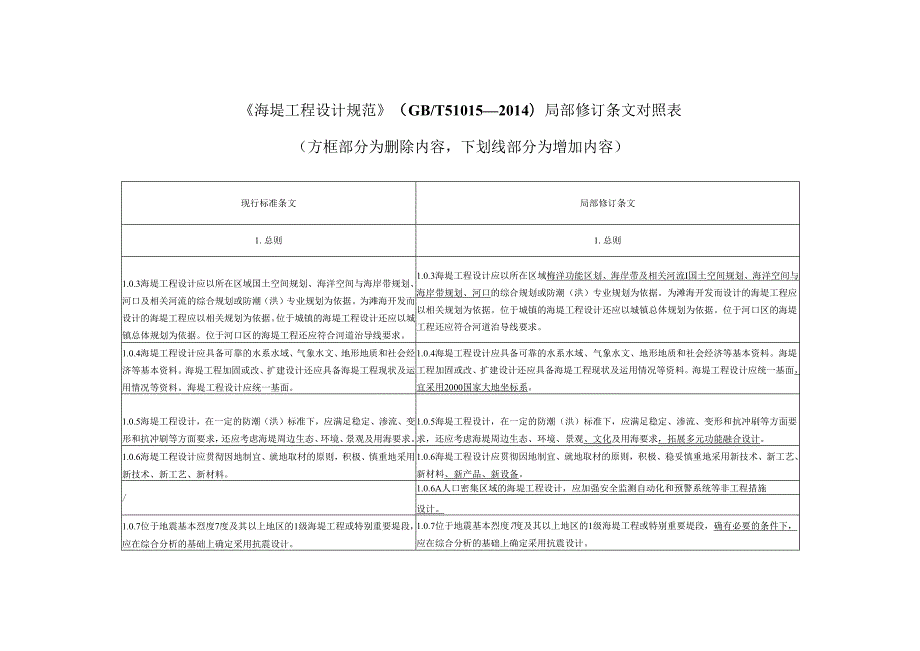 海堤工程设计规范（局部修订征求意见稿）.docx_第2页