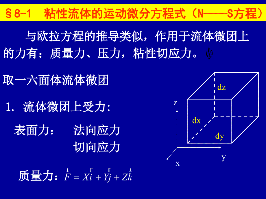 流体力学第八章粘性流体动力学基础.pptx_第2页