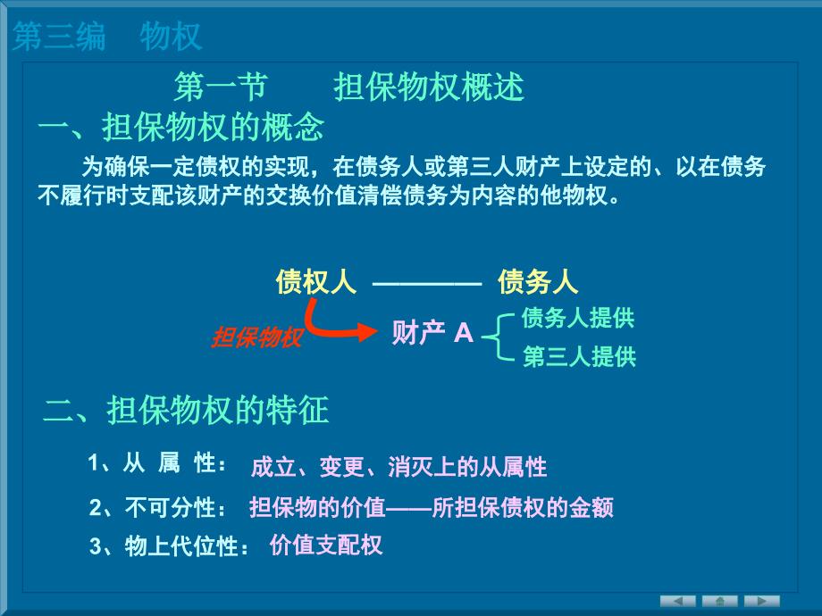 民法第十八章担保物权.ppt_第2页