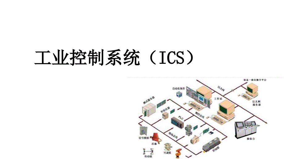 工业控制系统PPT课件.ppt_第1页