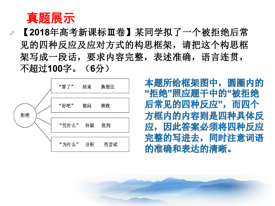 构思框架图类PPT课件.ppt_第2页