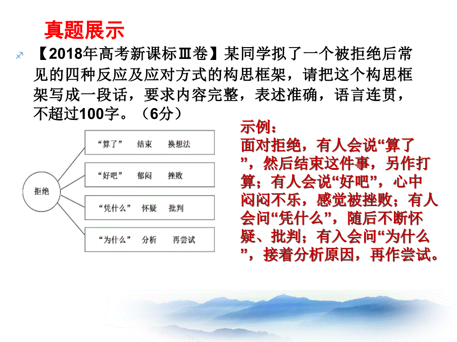 构思框架图类PPT课件.ppt_第3页