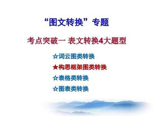 构思框架图类PPT课件.ppt