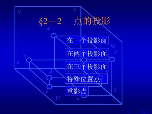点的投影点PPT课件.ppt