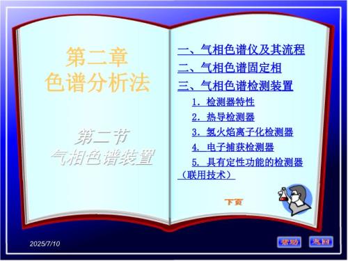 气相色谱仪PPT课件.ppt