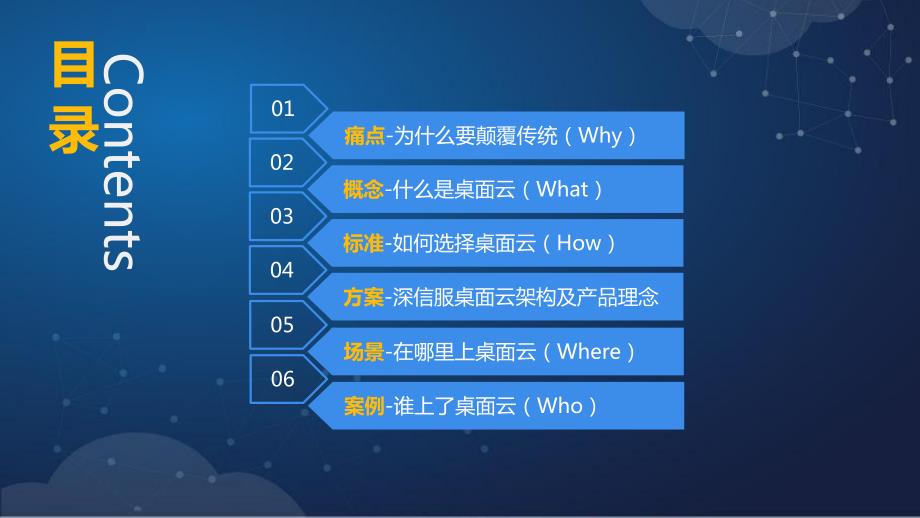 深信服桌面云ppt课件.pptx_第2页