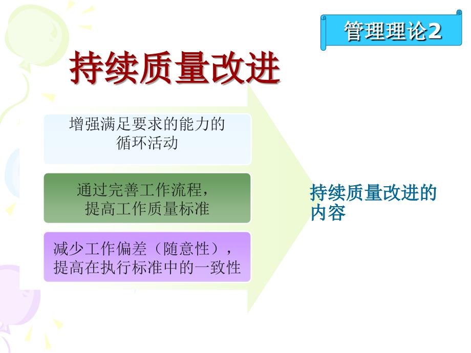护理风险管理与质量持续管理.ppt_第3页