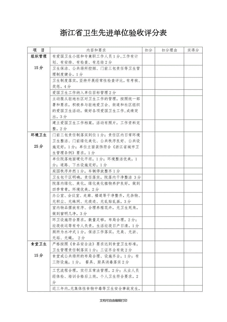浙江省卫生先进单位验收评分表.doc_第1页