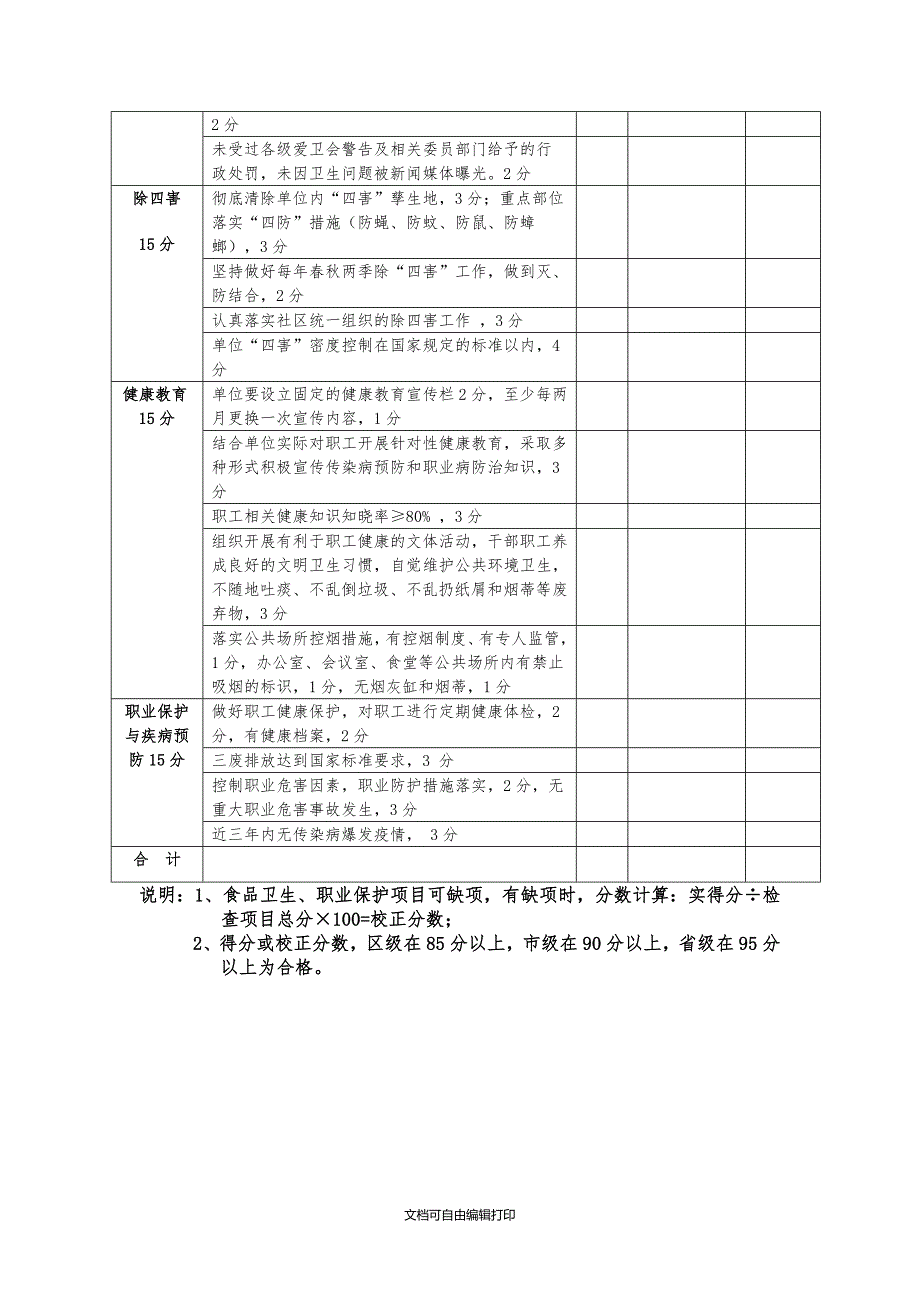 浙江省卫生先进单位验收评分表.doc_第2页