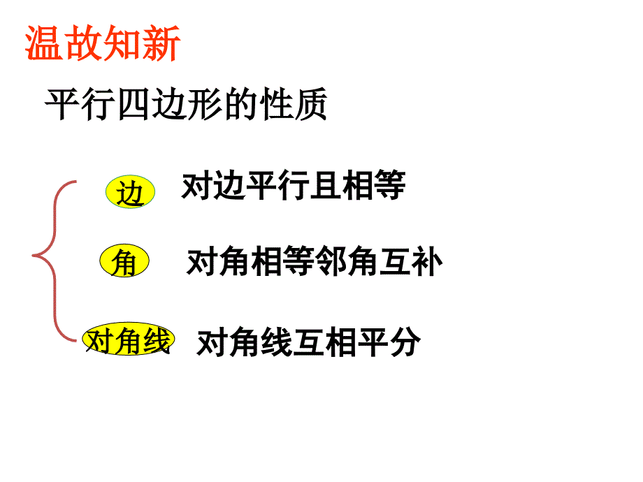 矩形的定义及性质.ppt_第1页