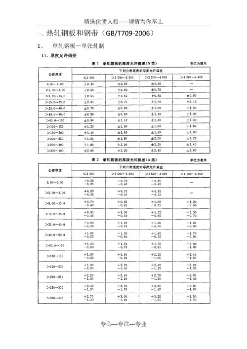 常用钢结构钢板型钢允许偏差表.docx
