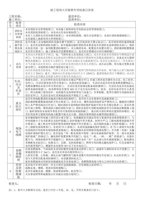 施工现场火灾隐患专项检查记录表.docx