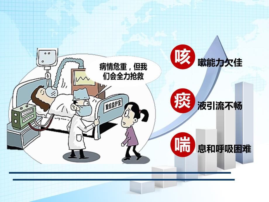 机械通气雾化吸入.ppt_第2页