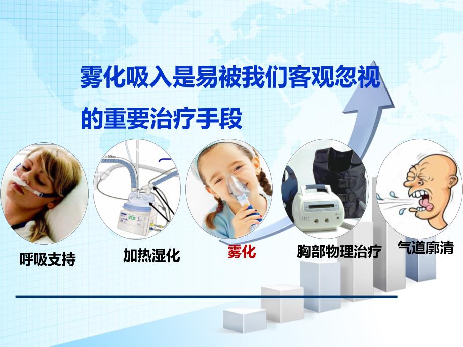 机械通气雾化吸入.ppt_第3页