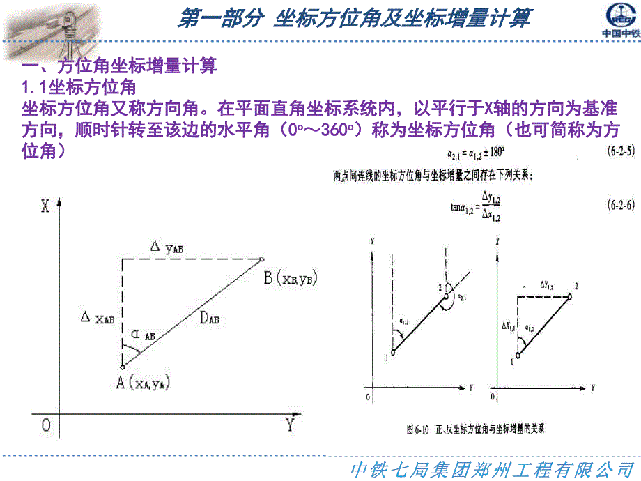 工程测量技术培训讲座课件PPT课件.pptx_第2页