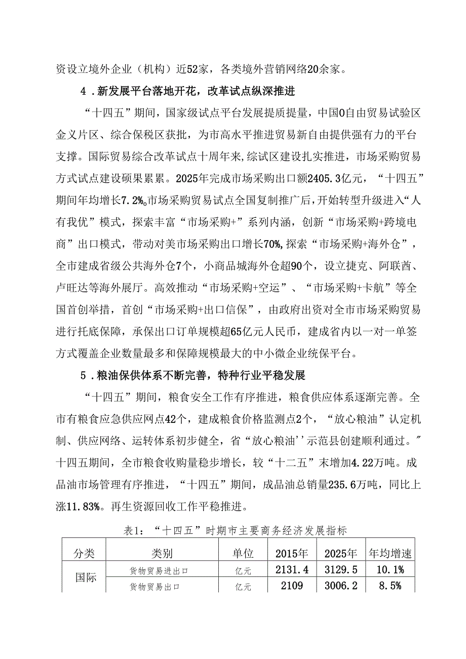 “十五五”商务高质量发展规划.docx_第3页