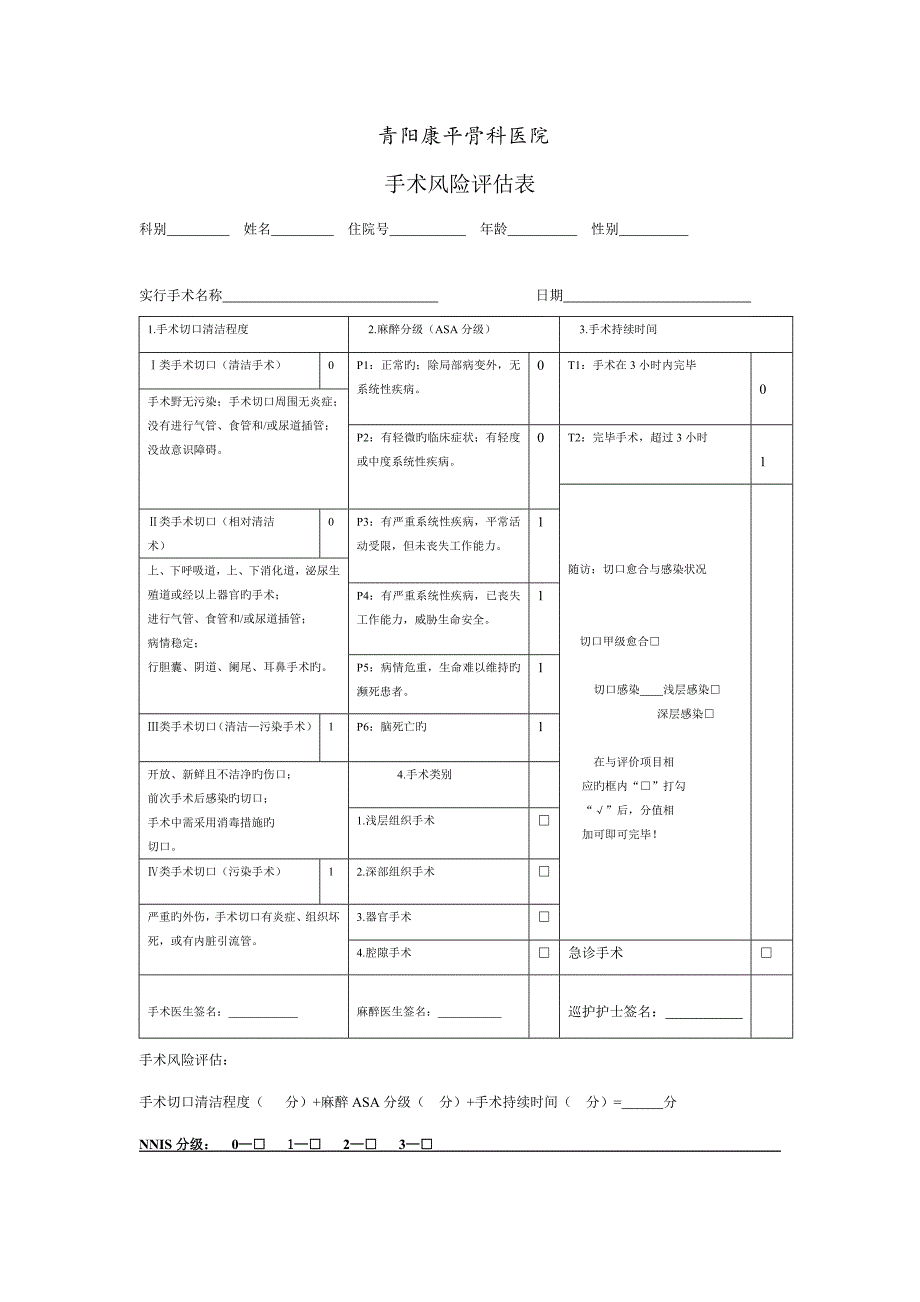 手术风险评估表.doc_第1页