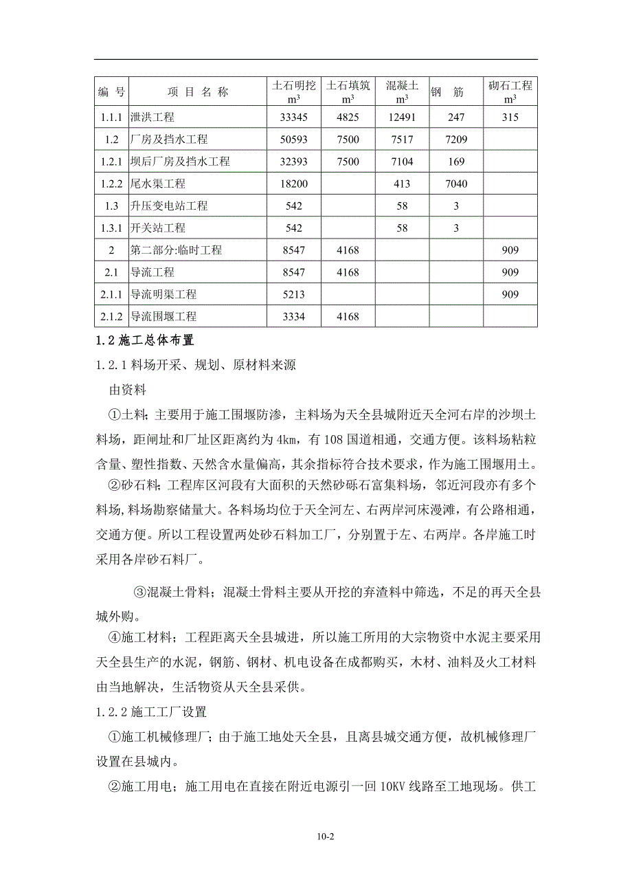 干溪坡水电站施工组织说明.doc_第2页