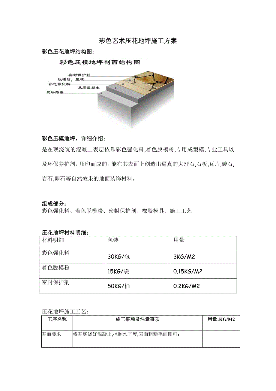 彩色艺术压花地坪施工方案.doc_第1页