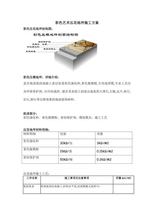 彩色艺术压花地坪施工方案.doc