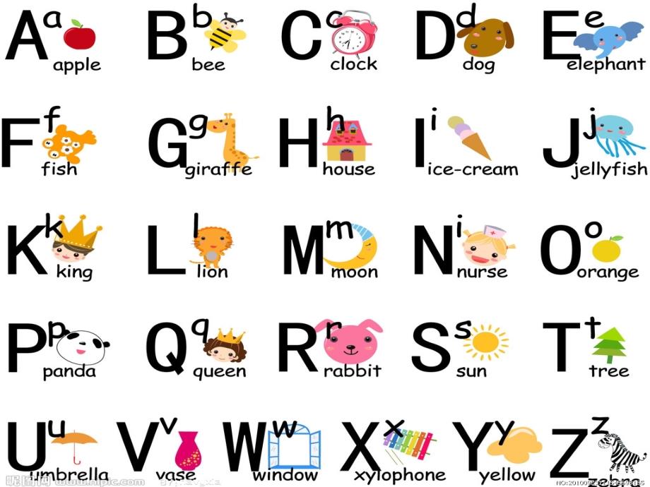 小学英语自然拼读课件.ppt_第2页