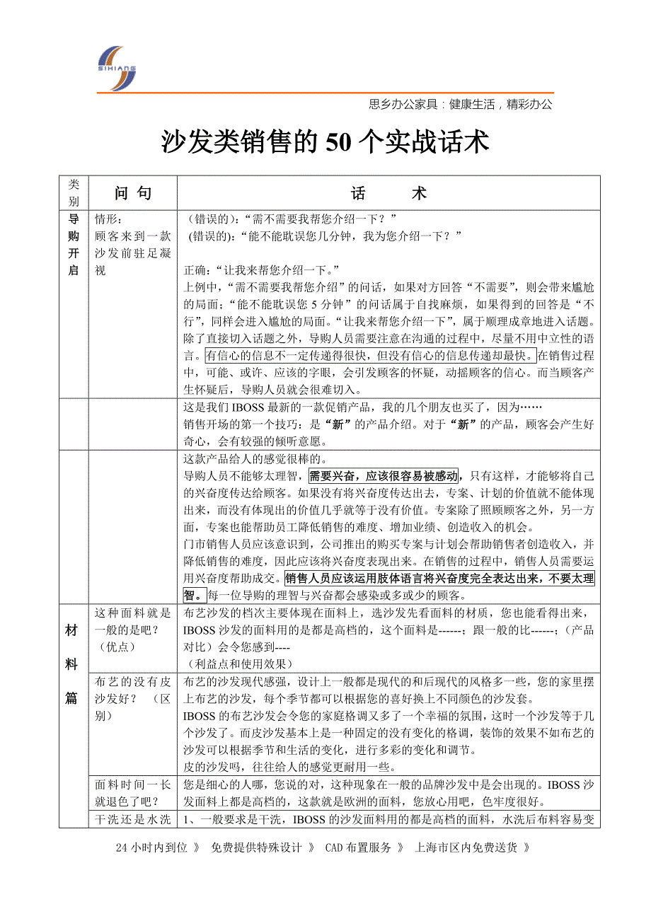 沙发类销售的50个实战话术.doc_第1页