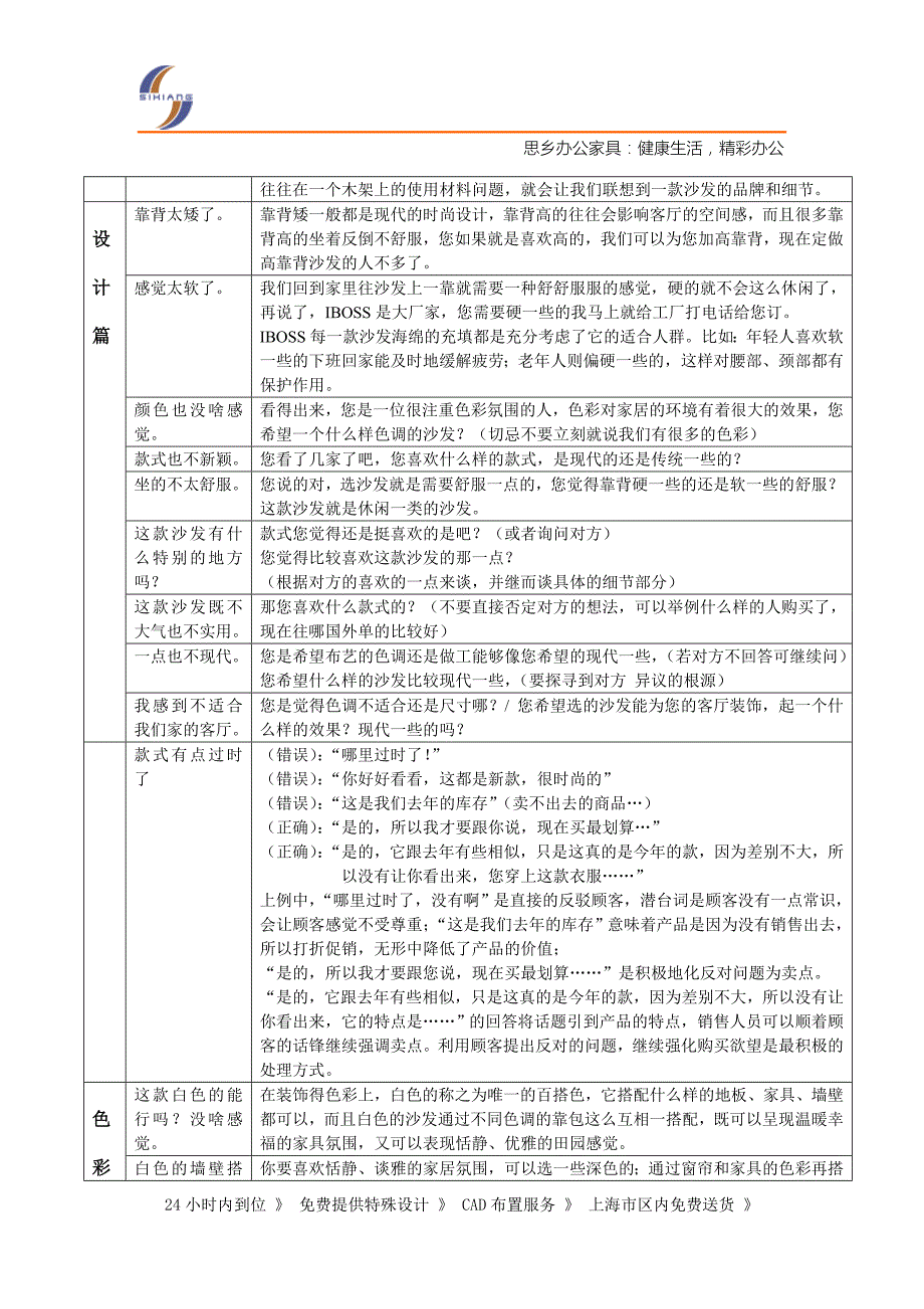 沙发类销售的50个实战话术.doc_第3页