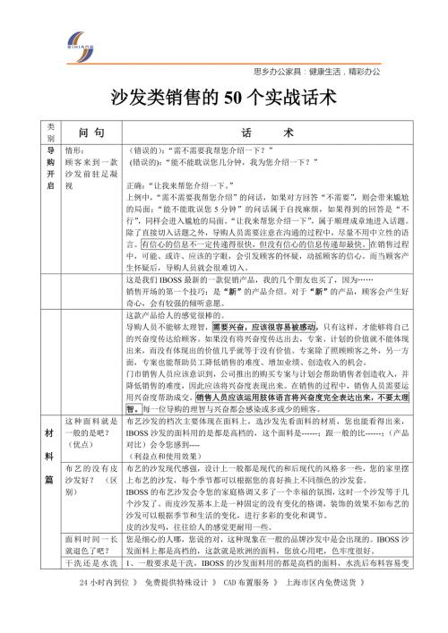 沙发类销售的50个实战话术.doc