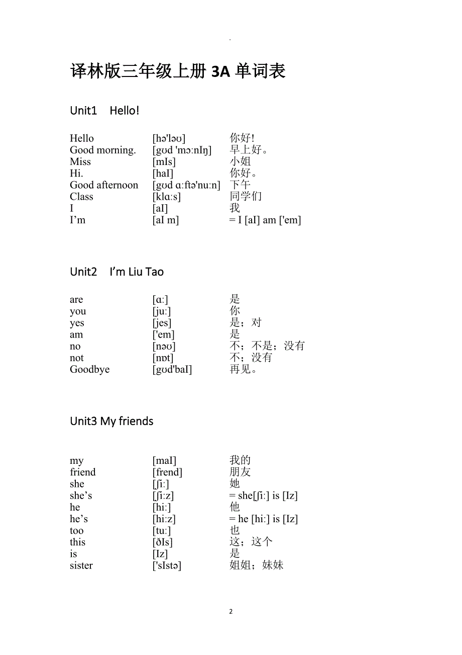 江苏译林版小英语单词汇总格式规范带音标.docx_第2页
