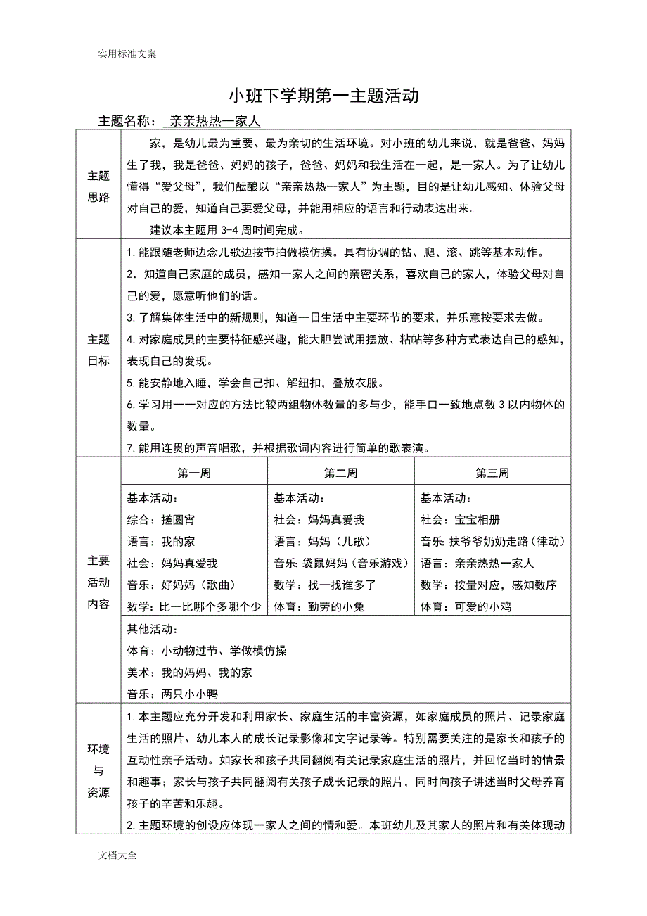 小班下学期主题计划清单.doc_第1页