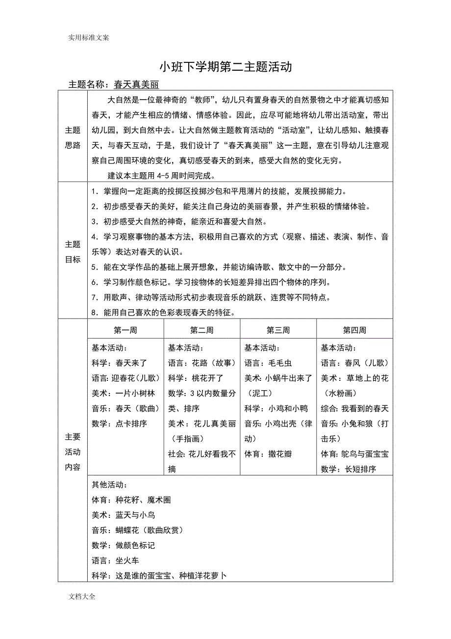 小班下学期主题计划清单.doc_第3页
