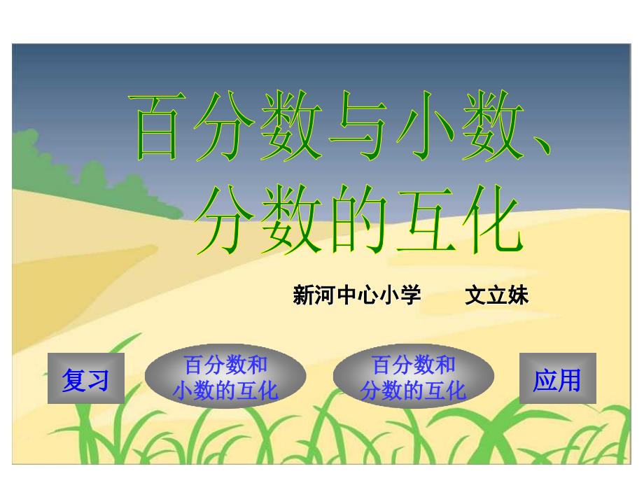 百分数与分数小数互化PPT.ppt_第1页