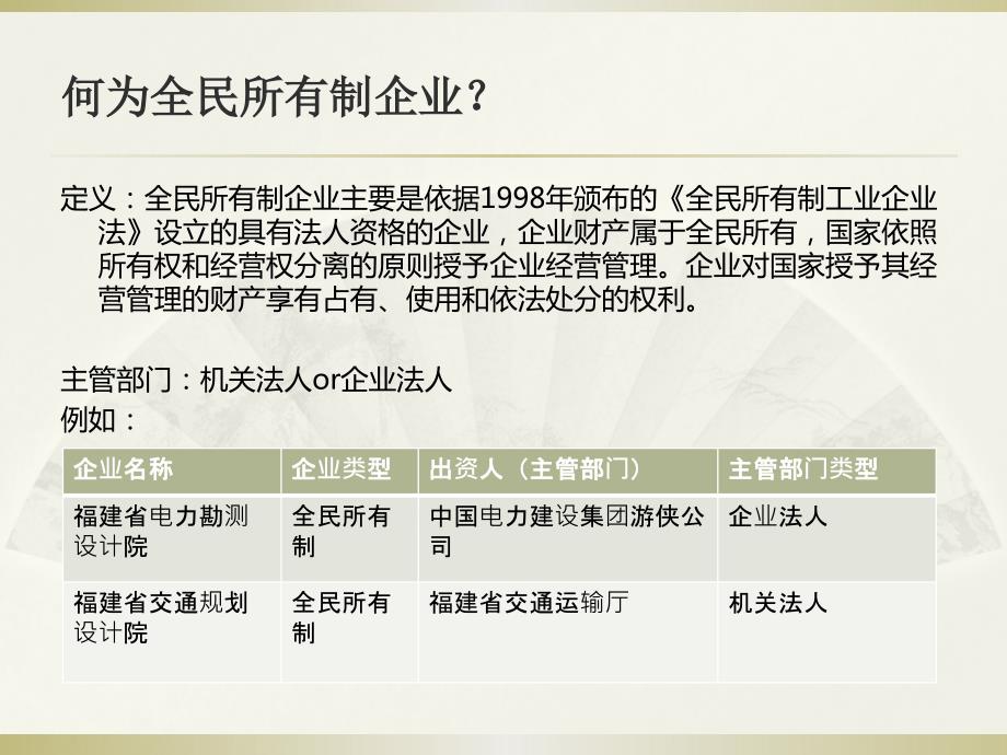 民营公司收购全民所有制企业.ppt_第2页